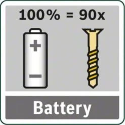 Bosch Akku-Schrauber Lithium-Ionen PSR Select, Mit Micro-USB-Kabel, Netzgerät -Werkzeug Bosch Geschäft 15025596 4